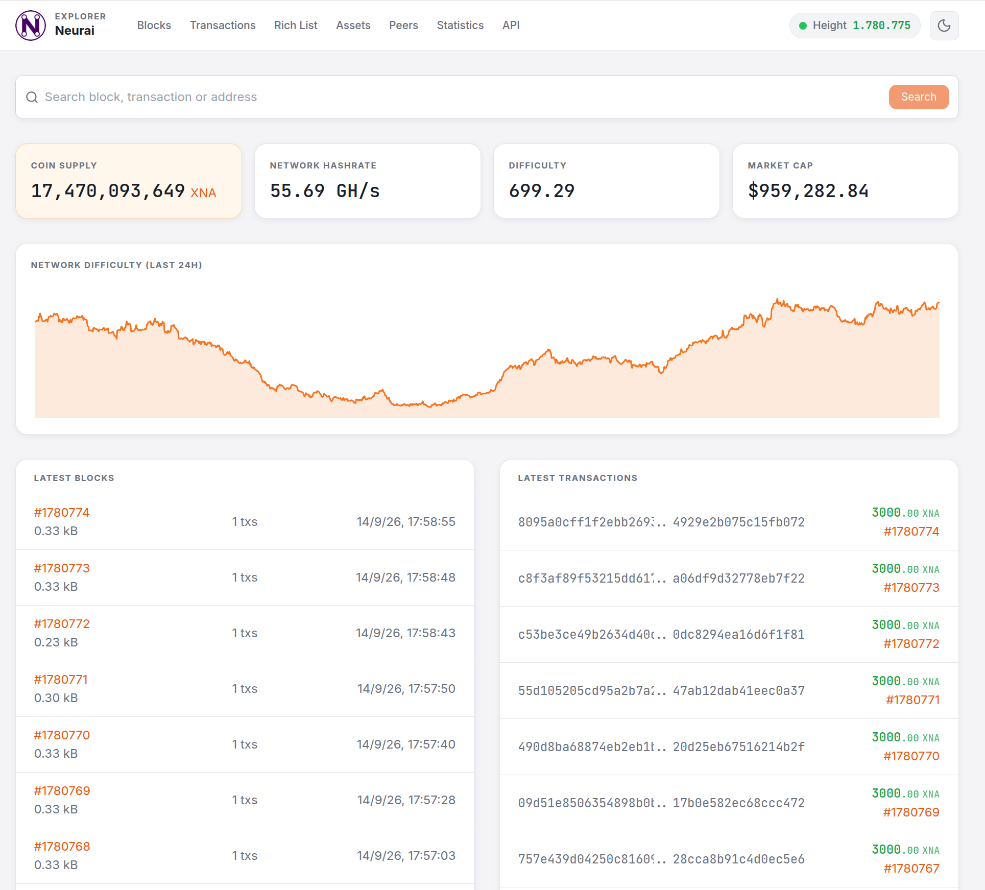 Neurai Explorer home page with network statistics, the 24-hour difficulty chart, latest blocks and latest transactions
